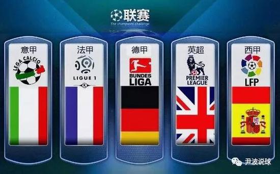 中国走向世
